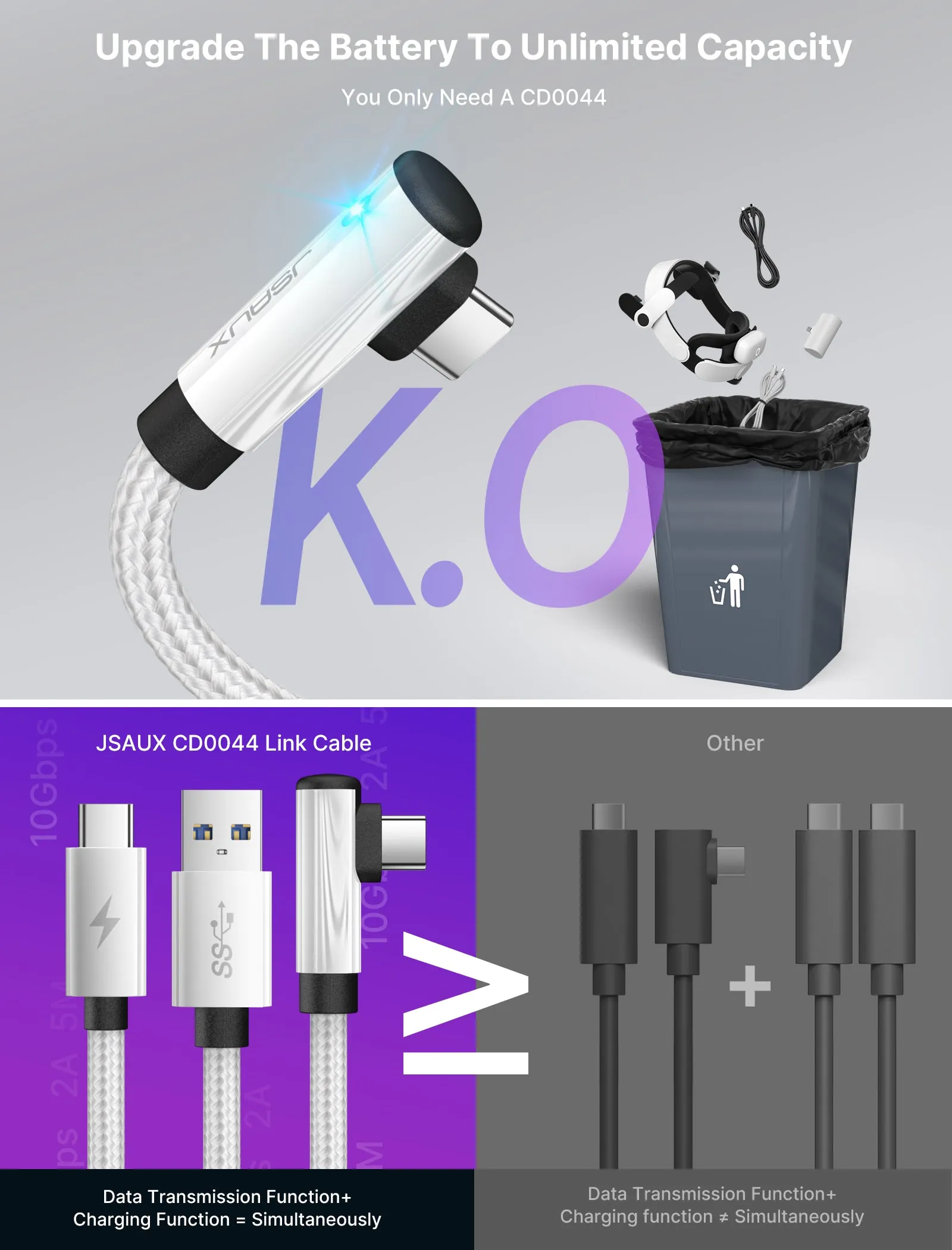 2-in-1 USB-C Link Cable for Oculus