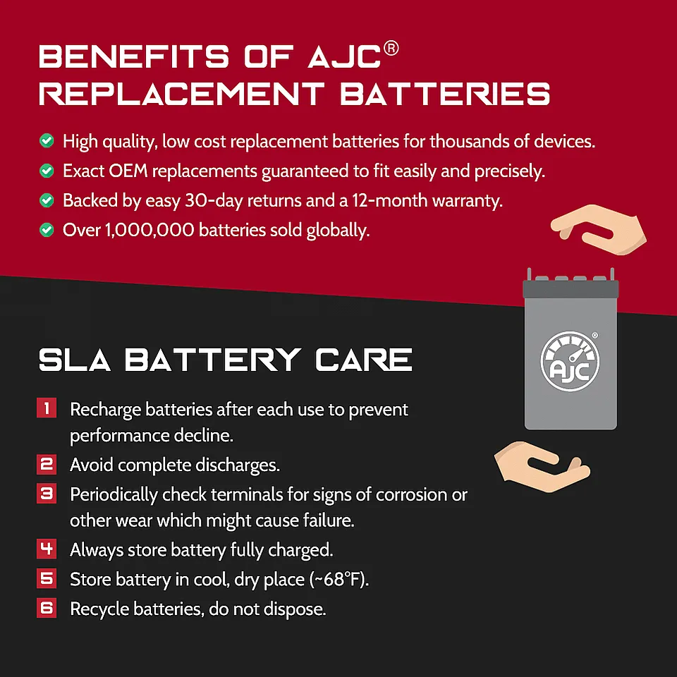 Access Point ASX33F 12V 35Ah Mobility Scooter Replacement Battery