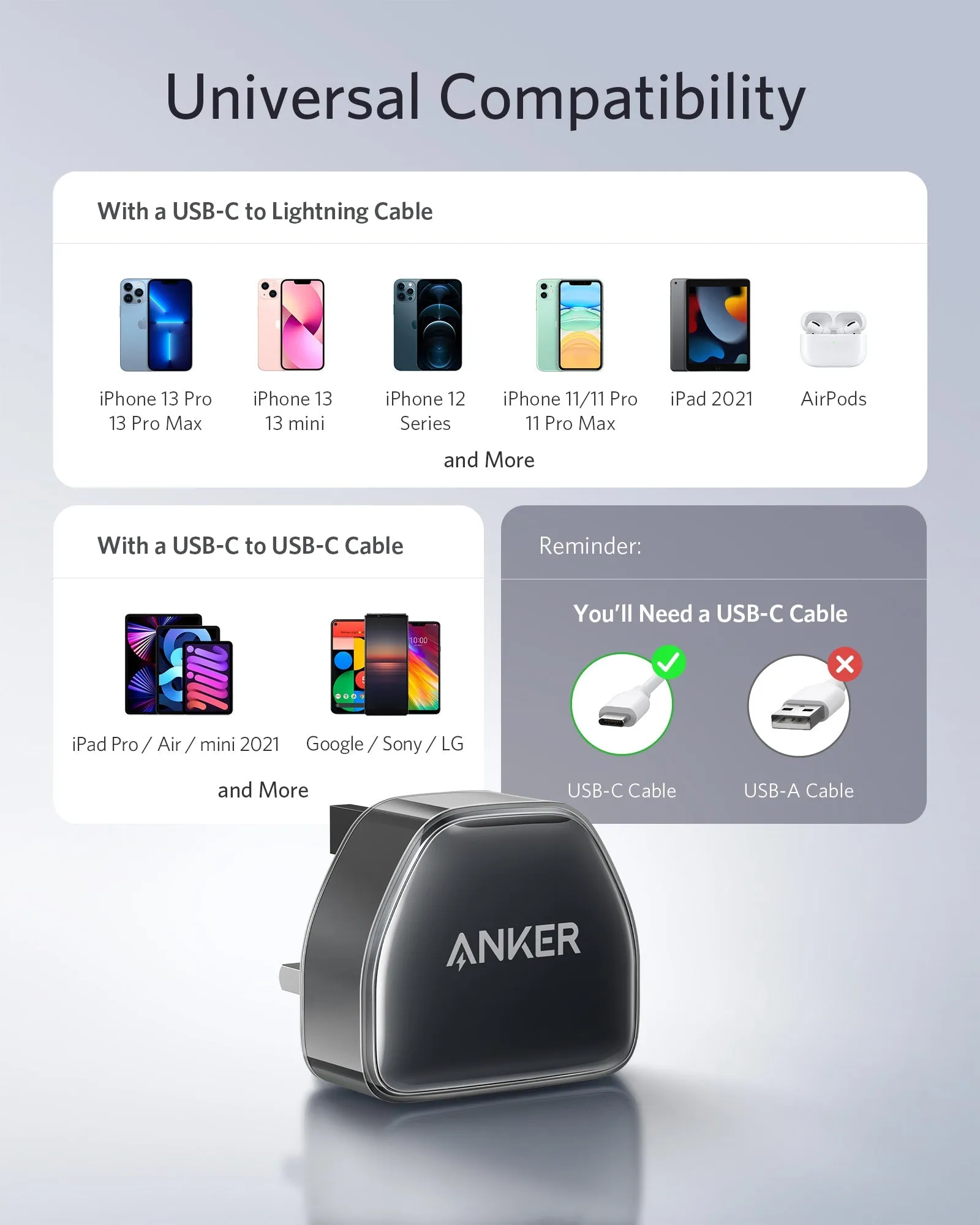 Anker 511 Charger (Nano Pro) 20W -Black A2637K12