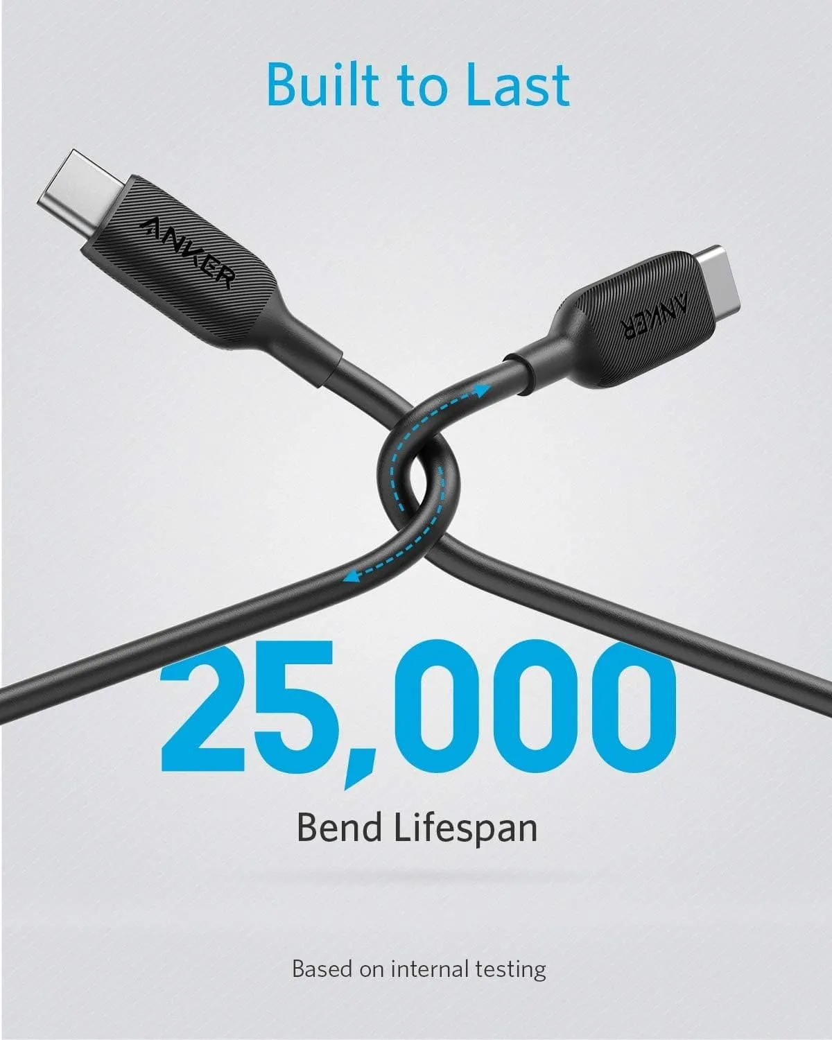 Anker USB C Cable 60W 3ft, Powerline III USB-C to USB-C Cable 2.0