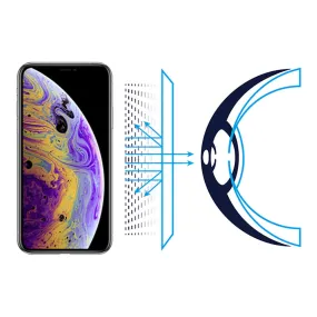 Anti-Blue light Screen Protector - iPhone X / Xs