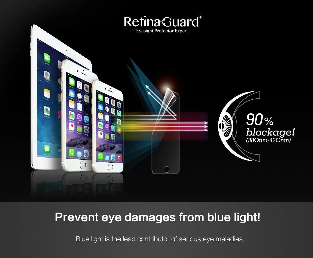 Anti-Blue light Screen Protector - iPhone X / Xs