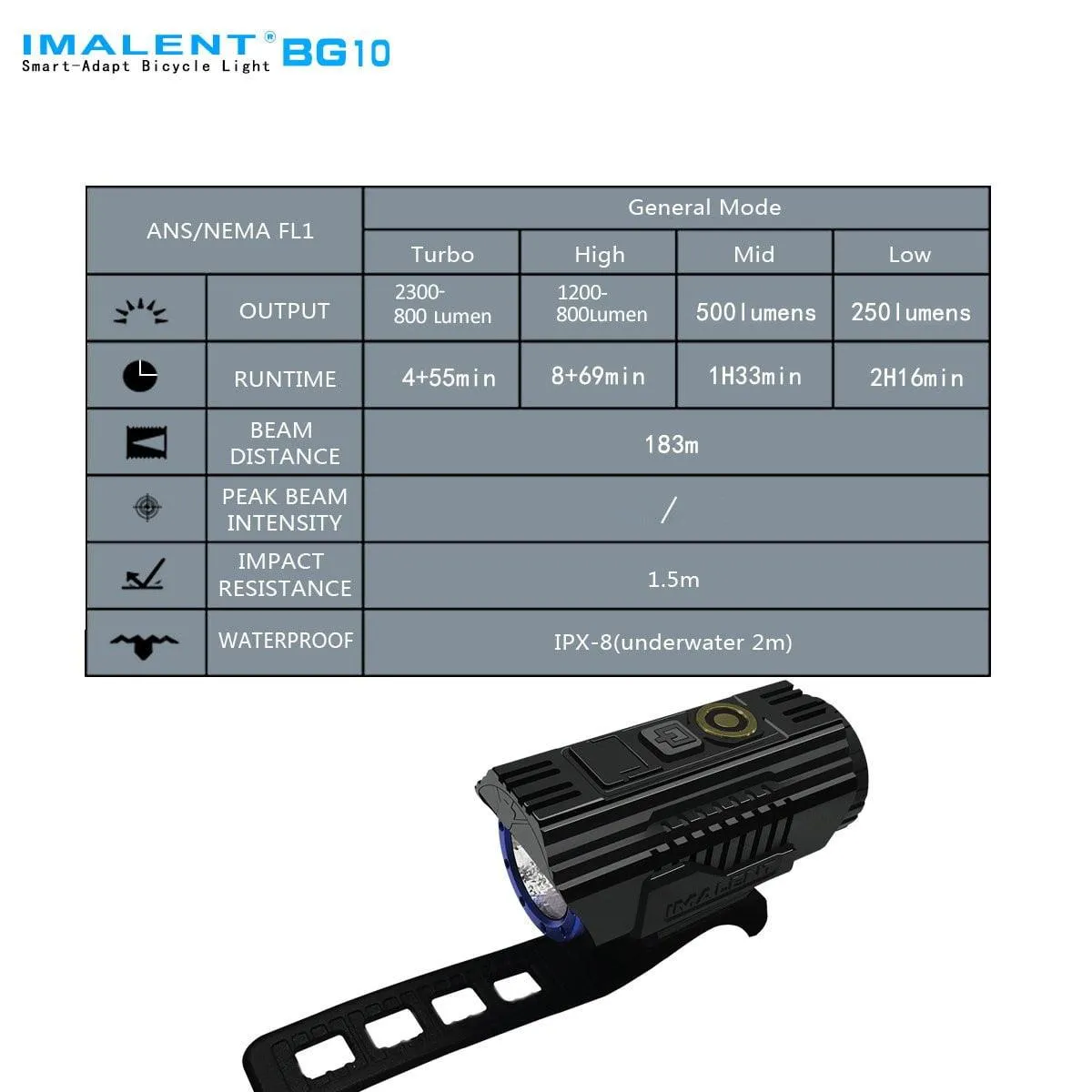 BG10 Bike Light