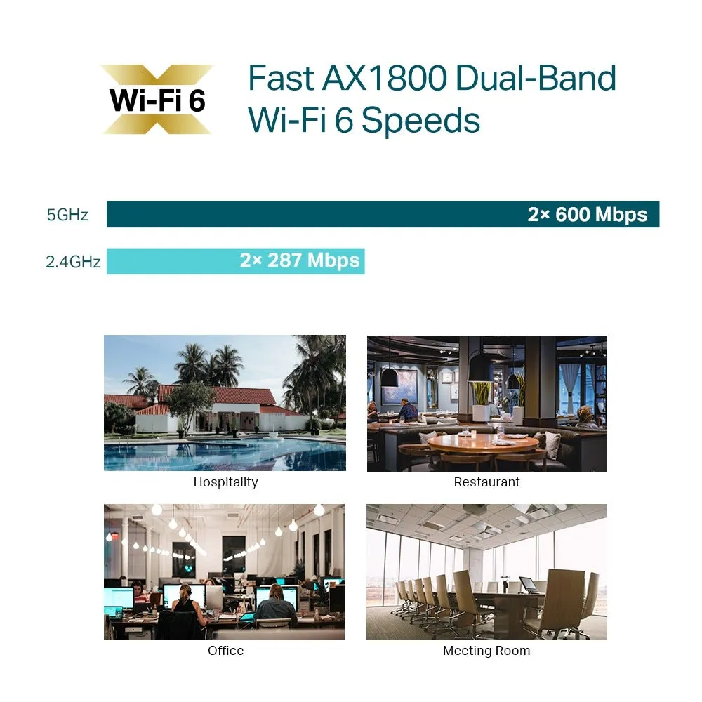 [CLEARANCE] TP-Link EAP610 AX1800 Dual Band Ceiling Mount Wi-Fi 6 Access Point with 1201Mbps at 5GHz, 574Mbps at 2.4GHz, Gigabit RJ45 Port, Omada Mesh Technology, PoE  Powered, Seamless Roaming, MU-MIMO, Beamforming, Omada SDN