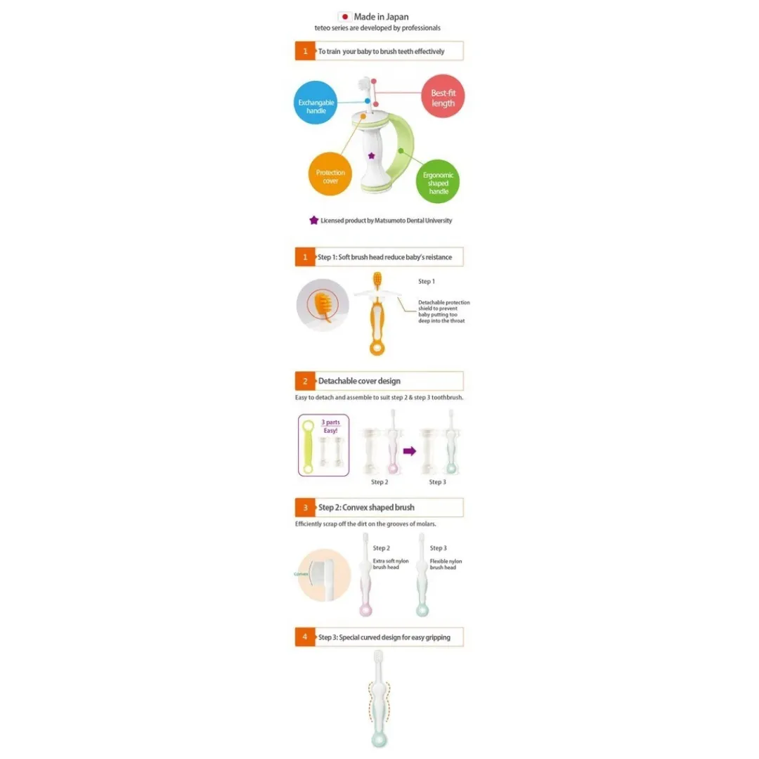 Combi Baby Teteo Baby Toothbrush Step 2 (9m )