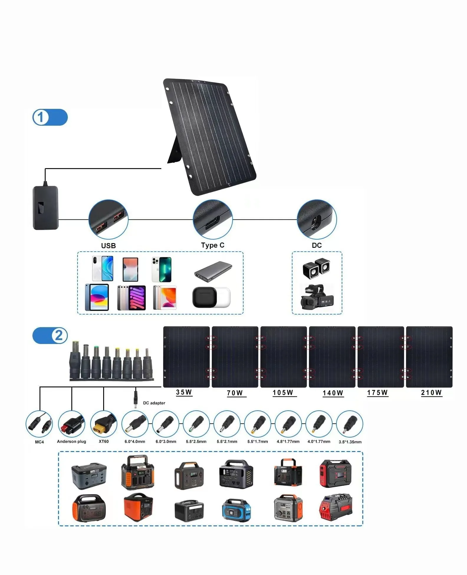 CRONY SP120 solar charging panel Outdoor Camping Panels System Solar Power Generator Kit