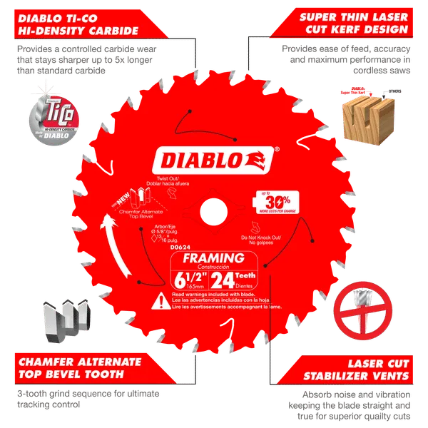 Diablo 6-1/2" x 24-Teeth Framing Saw Blade for Wood