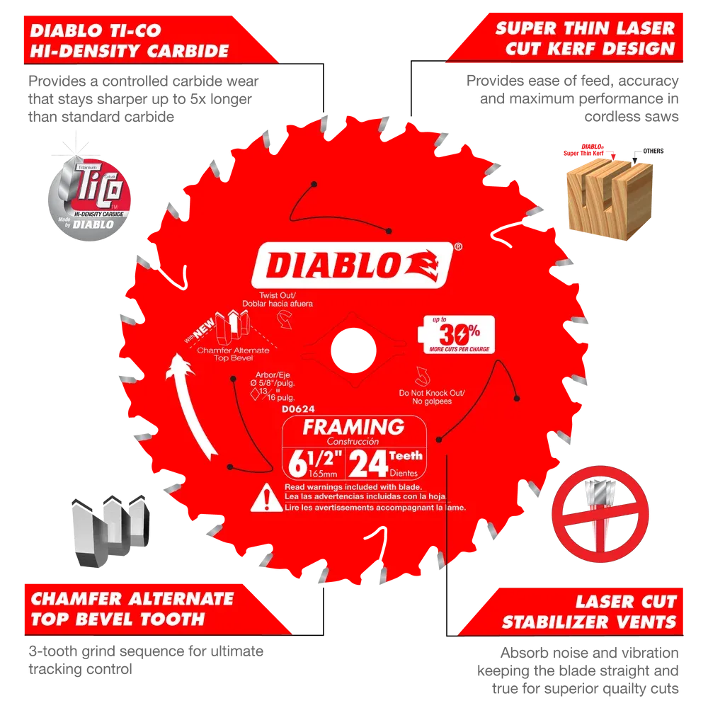 Diablo Tools D0624X 6-1/2 in. 24-Tooth Framing Saw Blade