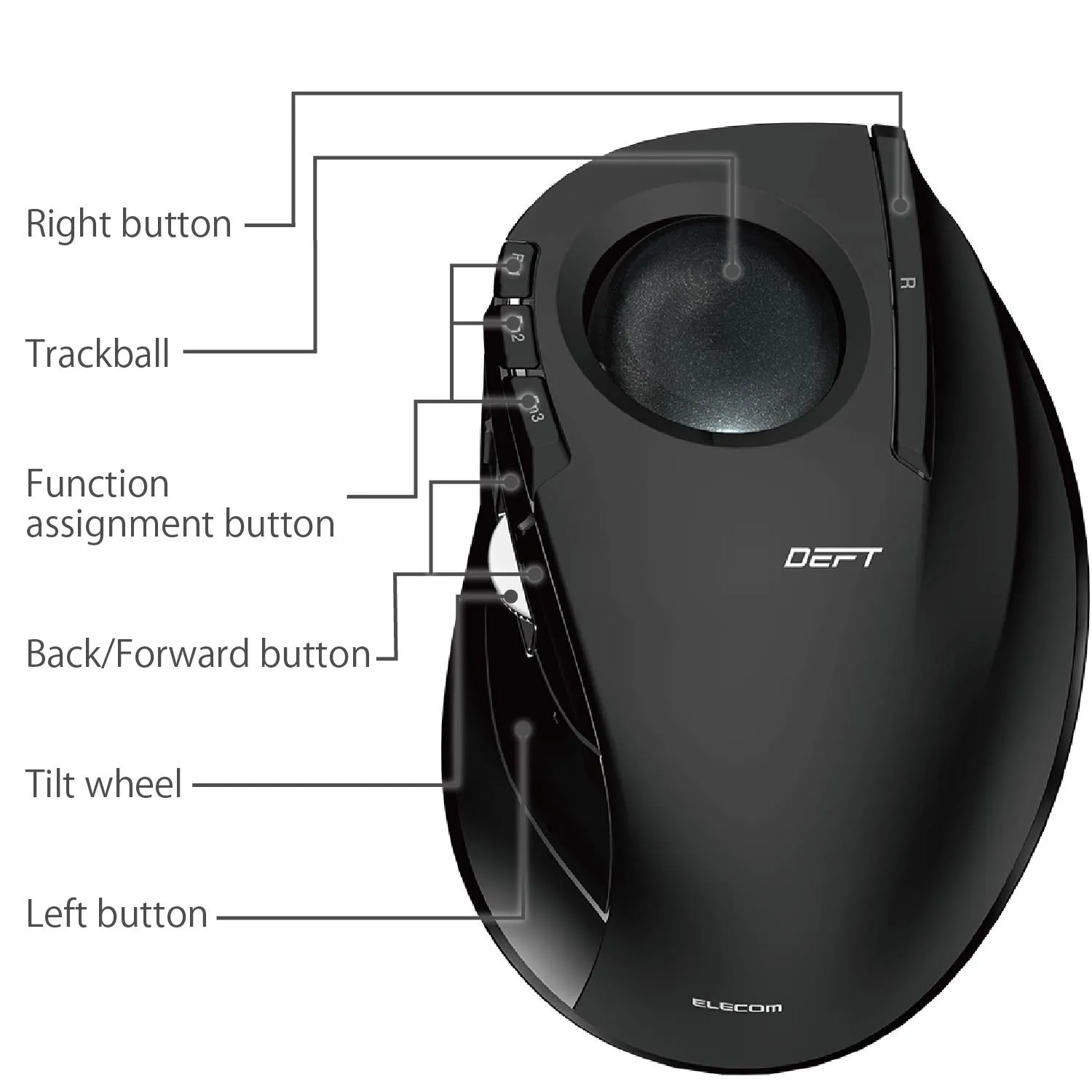 ELECOM M-DT2DRBK Wireless index finger Trackball mouse , EX-G series L size 2.4GHz 8 buttons