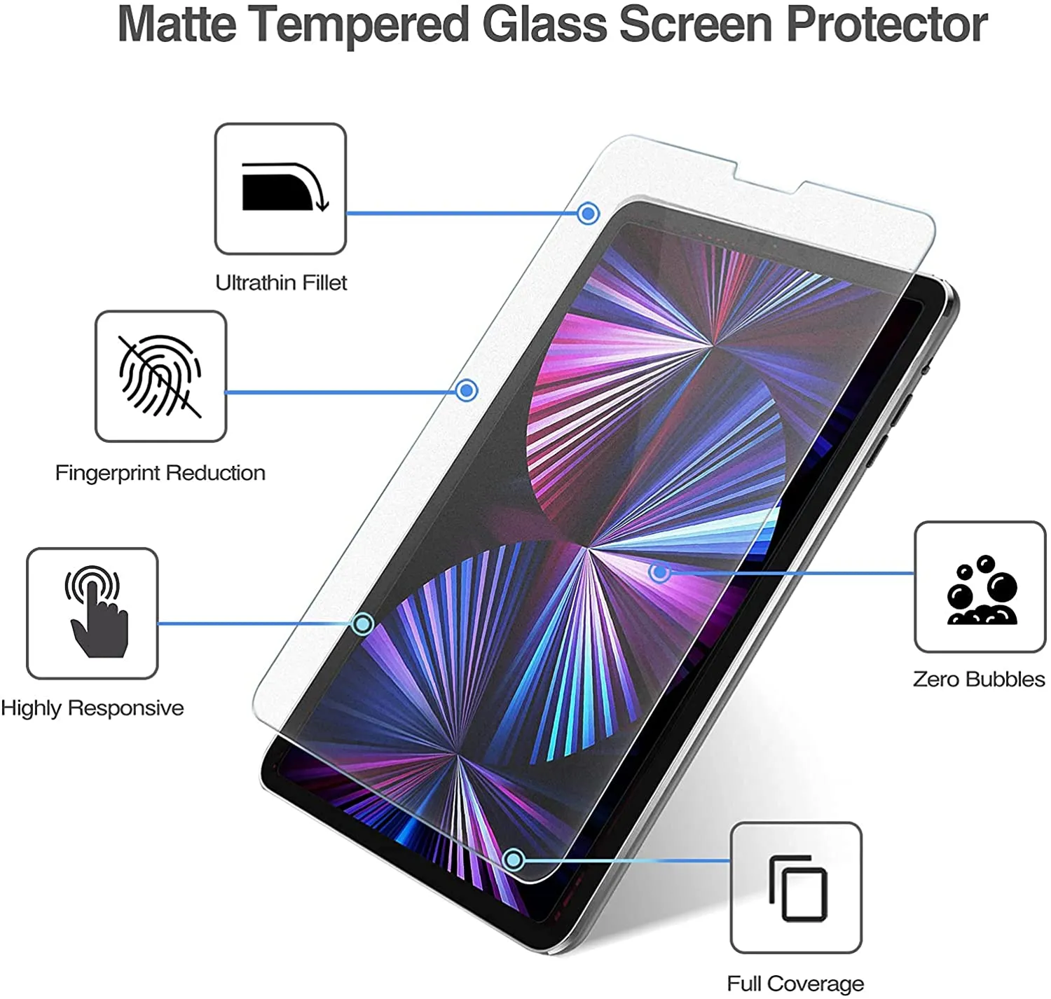 iPad Pro 11" 1st Gen/ 2nd Gen/ 3rd Gen/ 4th Gen Matte Tempered Glass Screen Protector | ProCase