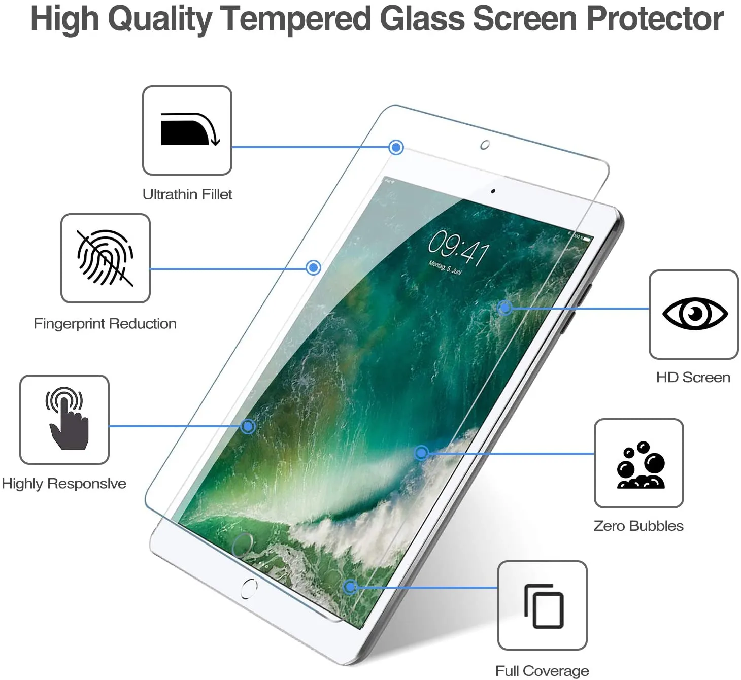 iPad Pro 12.9" 1st Gen/ 2nd Gen Matte Tempered Glass Screen Protector | ProCase