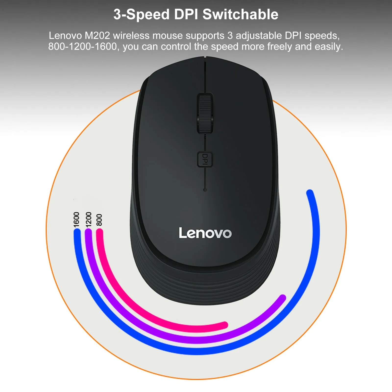 Lenovo M202 2.4GHz Wireless Mouse