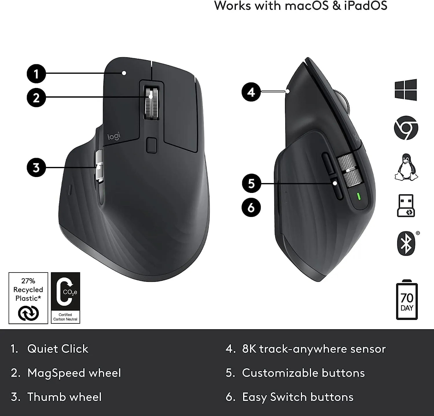 Logitech MX Master 3S - Wireless Performance Mouse with Ultra-Fast Scrolling, Ergonomic, 8K DPI, Glass Tracking, Silent Clicks, USB-C, Bluetooth, Windows, Linux, Chrome - Dark Gray