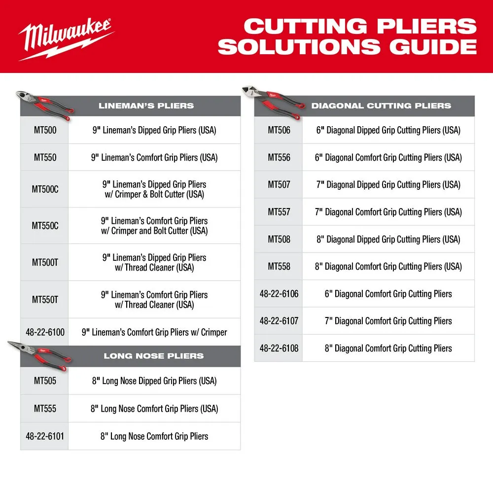 Milwaukee MT500T 9" Lineman's Dipped Grip Pliers w/ Thread Cleaner (USA)