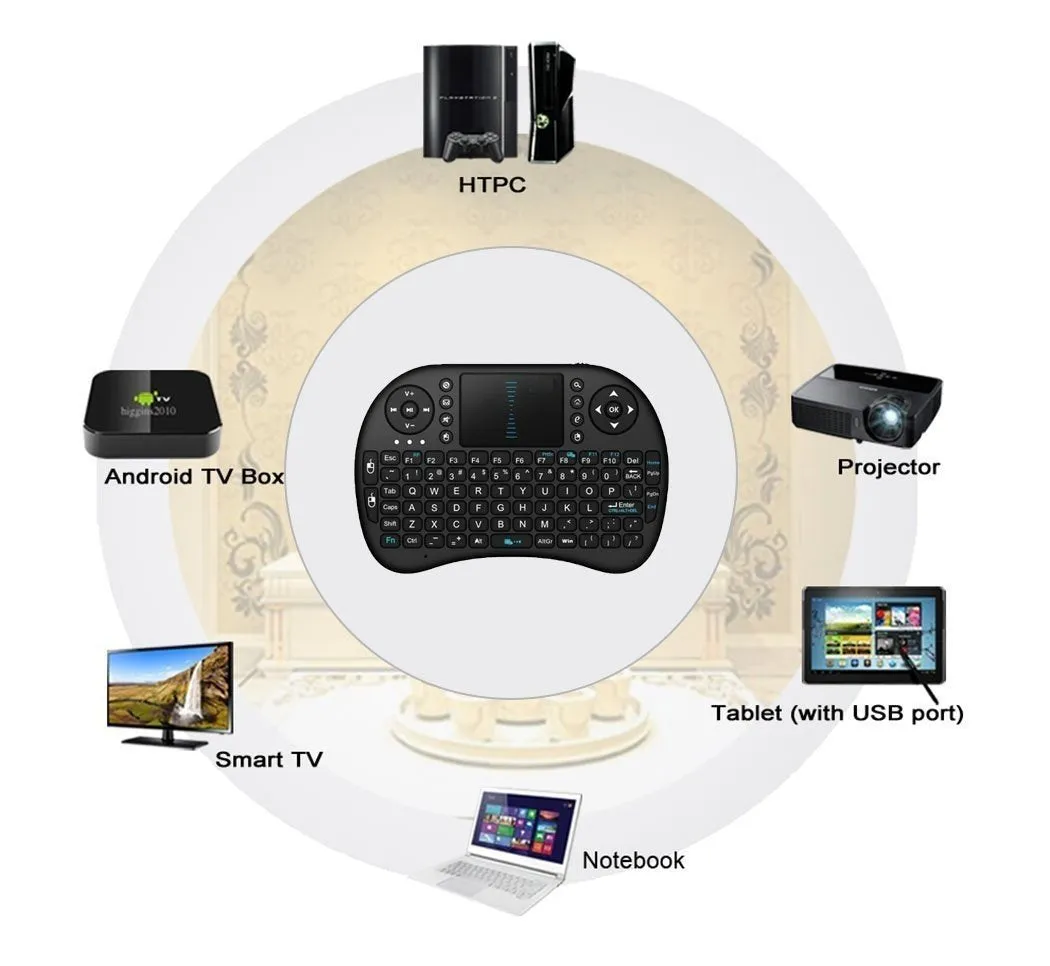 Mini Keyboard with Touchpad Mouse Wireless