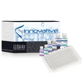 Mouse Eosinophil Chemotactic Factor ELISA Kit