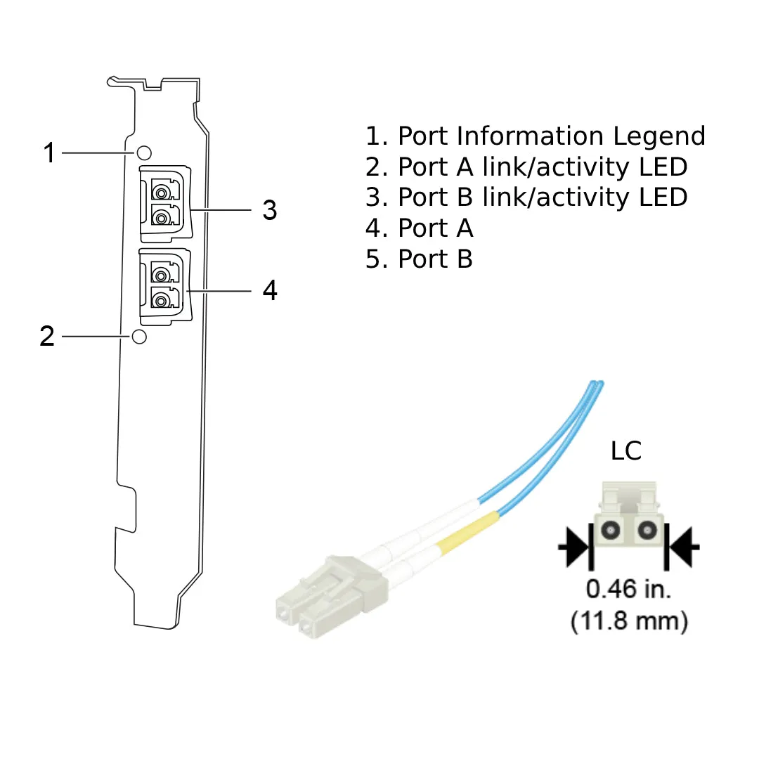 NetApp Adapter X1008A-R6 (ONTAP) 10Gb PCIe bus with plug LC (2p 10GbE TOE Op)