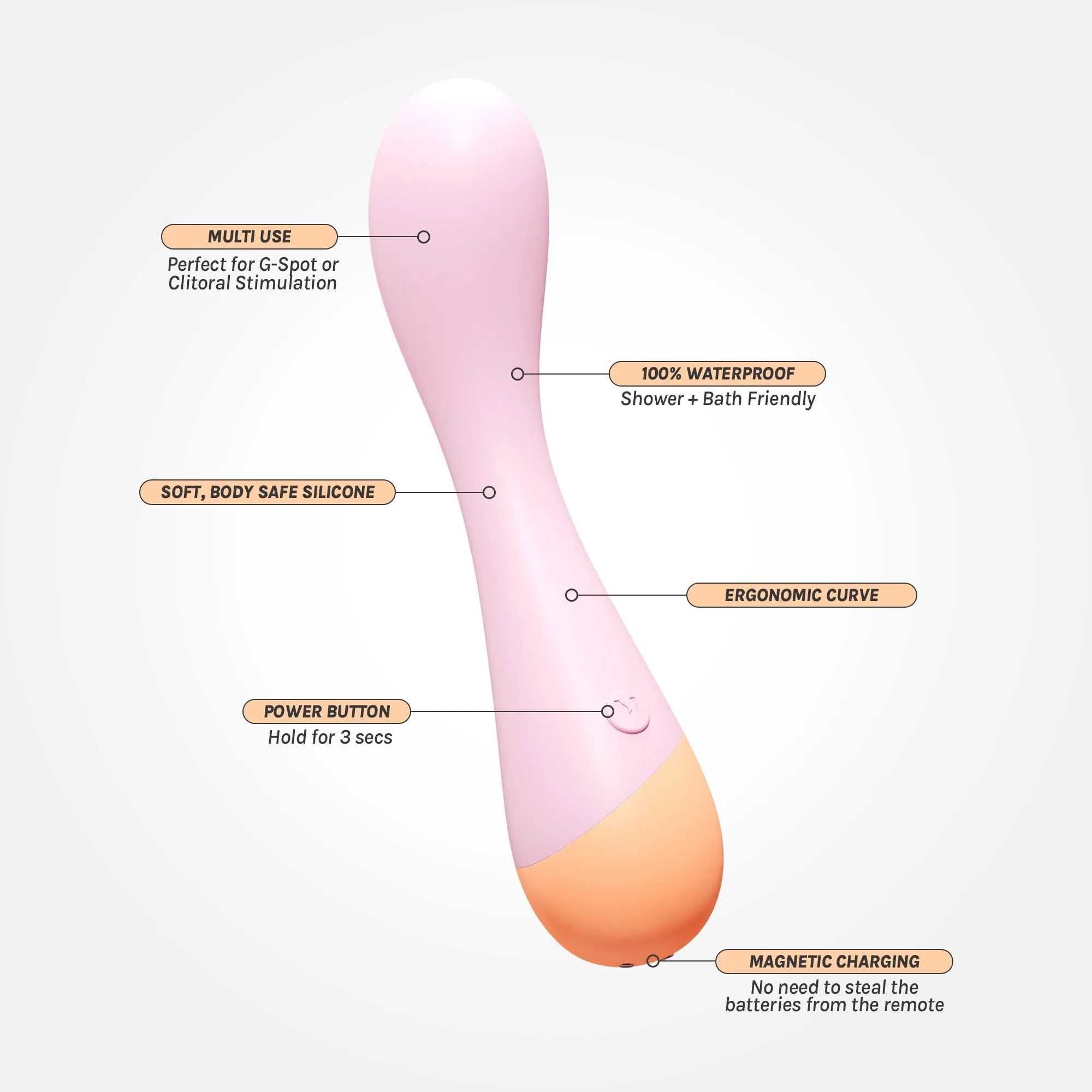 Peachy Rechargable G-Spot Vibrator