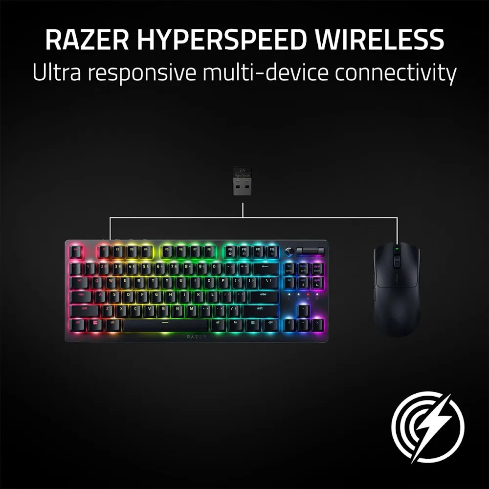 Razer Viper V3 Hyperspeed - Wireless Esports Gaming Mouse - Frml Packaging