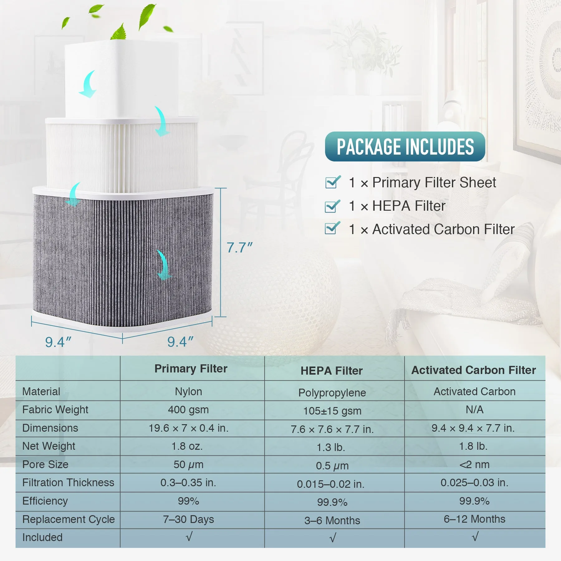 Replacement Filter Set for XF180 Fume Extractors, Box Style Air Purifiers