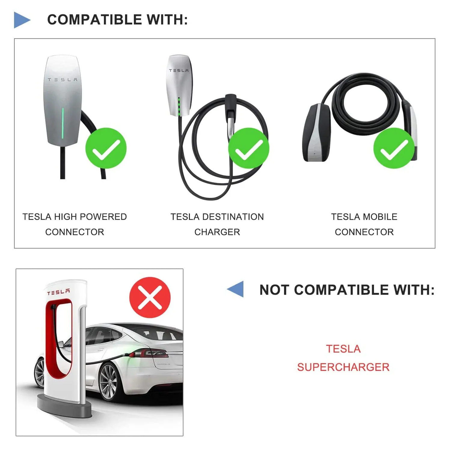 TESERY Tesla to J1772 EV Charging Adapter | 250V |40A