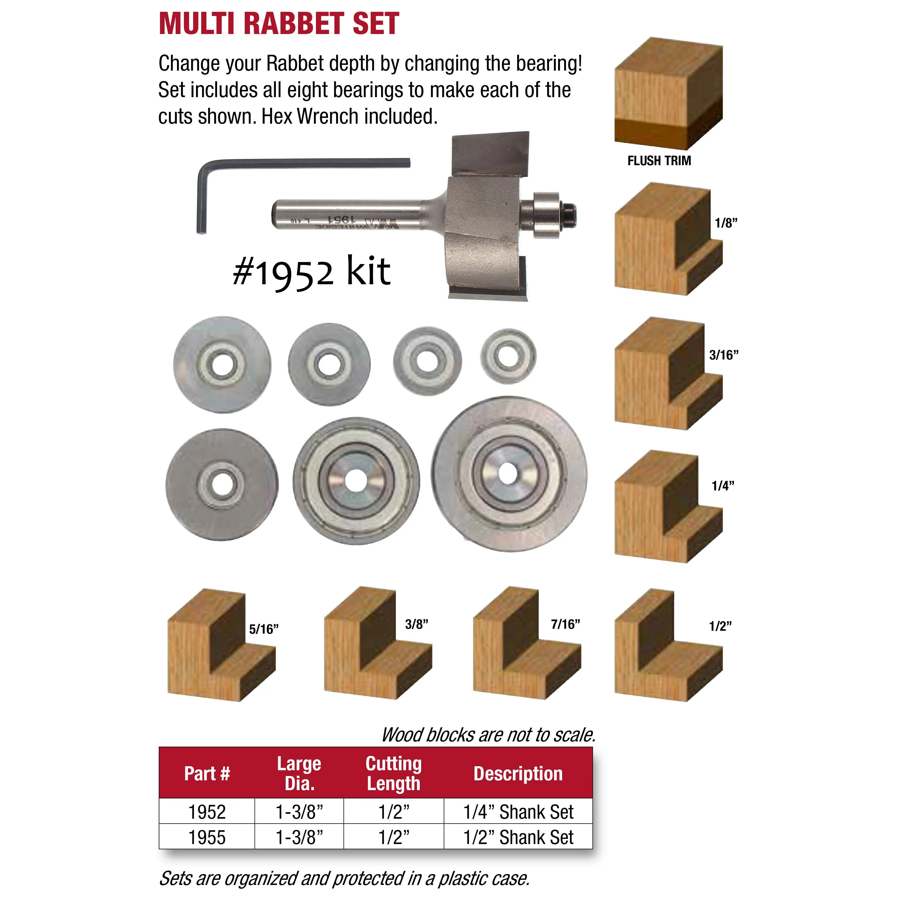 Whiteside, Rabbet Router Bits