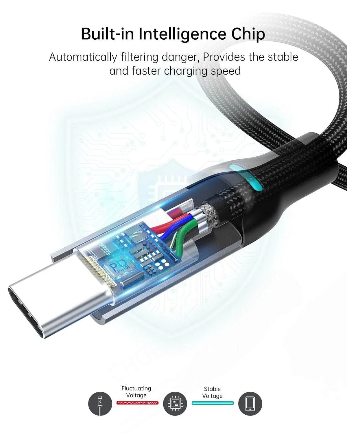 (Xcc-1002 X2) 100W Usb-C Braided Fast Charging Cable 1.8M 2 Pack